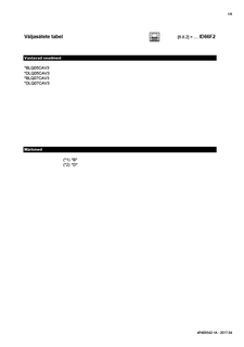 EBLQ05-07CV3-EDLQ04-07CV3_4PET405542_1A_Installer Reference Guide_Field settings table_Estonian.pdf download